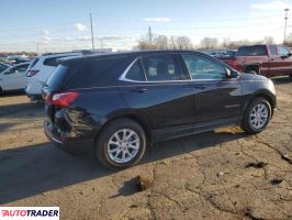 Chevrolet Equinox 2020 1