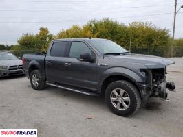 Ford Pozostałe 2019 2