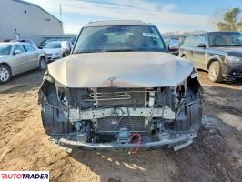 Infiniti Pozostałe 2020 5