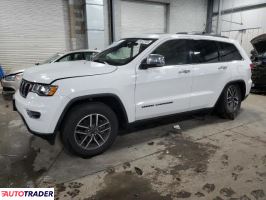 Jeep Grand Cherokee - zobacz ofertę