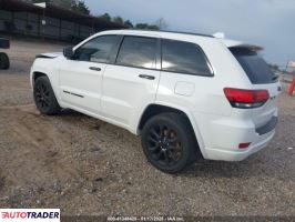Jeep Grand Cherokee 2019 3 Jeep Grand Cherokee 2019 3