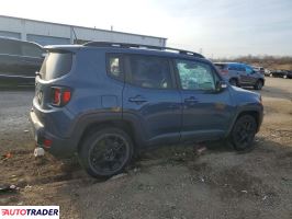 Jeep Renegade 2020 2