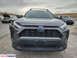 Toyota Pozostałe 2024 2