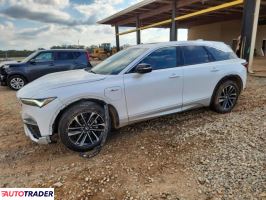 Acura ZDX - zobacz ofertę