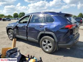 Toyota Pozostałe 2022 2