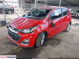 Chevrolet Spark 2019 1 Chevrolet Spark 2019 1