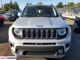 Jeep Renegade 2019 2