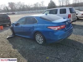 Toyota Camry 2020 2 Toyota Camry 2020 2