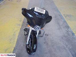 Harley-Davidson Pozostałe 2020