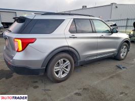 Ford Explorer 2020 2