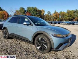 Hyundai Pozostałe 2025