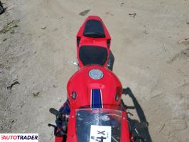 Honda CBR 2022