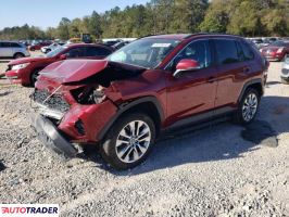 Toyota Pozostałe 2019 2 Toyota Pozostałe 2019 2