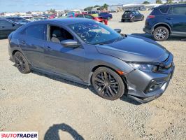 Honda Civic 2021 1