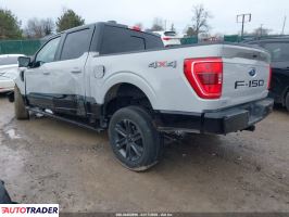 Ford Pozostałe 2023 5