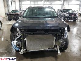 Toyota Pozostałe 2020 2