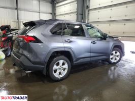Toyota Pozostałe 2021 2