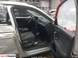 Volkswagen Tiguan 2021 2