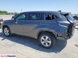 Toyota Highlander 2023 2 Toyota Highlander 2023 2