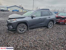 Toyota Pozostałe 2024 2