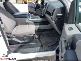 Ford Pozostałe 2019 2 Ford Pozostałe 2019 2