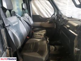 Polaris Pozostałe 2024 Polaris Pozostałe 2024