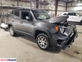 Jeep Renegade 2021 1