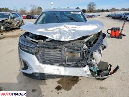 Chevrolet Equinox 2022 1