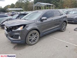 Ford Edge - zobacz ofertę