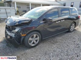 Honda Odyssey 2020 3 Honda Odyssey 2020 3