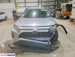 Toyota Pozostałe 2020 2