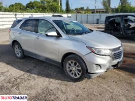 Chevrolet Equinox 2020 1