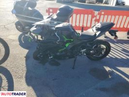 Kawasaki Pozostałe 2025