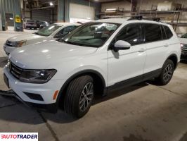 Volkswagen Tiguan 2021 2 Volkswagen Tiguan 2021 2