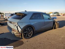 Hyundai Pozostałe 2023