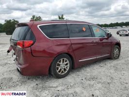 Chrysler Pacifica 2020 3