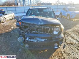 Jeep Renegade 2021 1