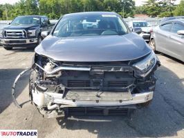 Honda CR-V 2021 1 Honda CR-V 2021 1