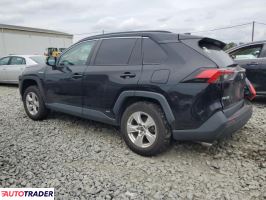 Toyota Pozostałe 2021 2