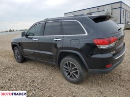 Jeep Grand Cherokee 2020 3 Jeep Grand Cherokee 2020 3