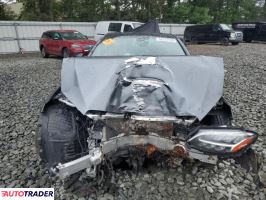 Mercedes CL 2020 2 Mercedes CL 2020 2