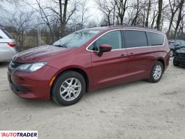 Chrysler Voyager 2020 3 Chrysler Voyager 2020 3
