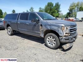 Ford Pozostałe 2022 6 Ford Pozostałe 2022 6