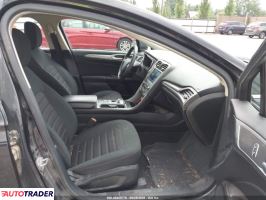 Ford Fusion 2020 1