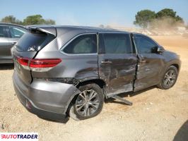 Toyota Highlander 2018 2