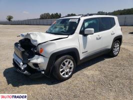 Jeep Renegade 2019 2