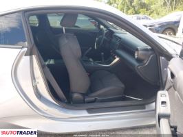 Toyota Pozostałe 2024 2