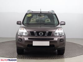 Nissan X-Trail - zobacz ofertę