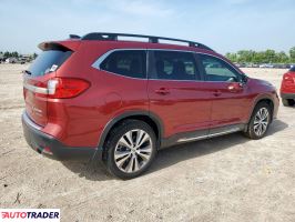 Subaru Pozostałe 2020 2 Subaru Pozostałe 2020 2