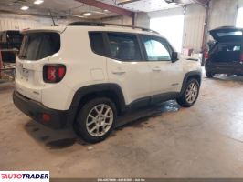Jeep Renegade 2019 2